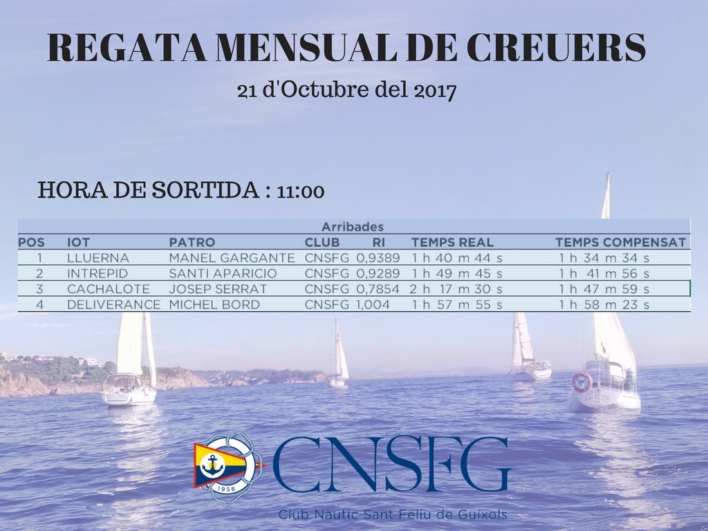REGATA MENSUAL OCTUBRE (2)